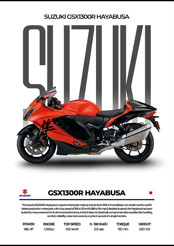 L2228-metalposter-01 متال پوستر موتور طرح Suzuki GSX-1300R Hayabusa کد L2228 - Image 1