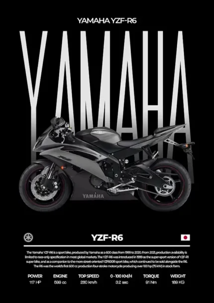 متال پوستر موتور طرح YAMAHA YZF-R6 کد L2230
