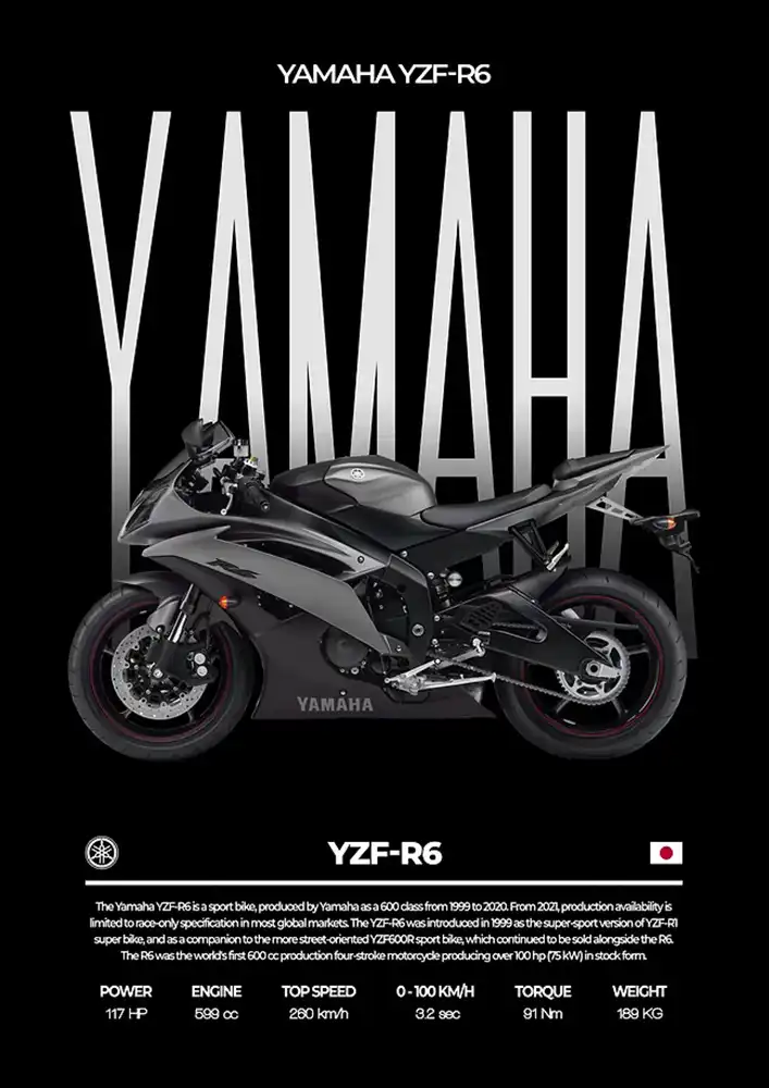 L2230-metalposter-01 متال پوستر موتور طرح YAMAHA YZF-R6 کد L2230 - Image 1