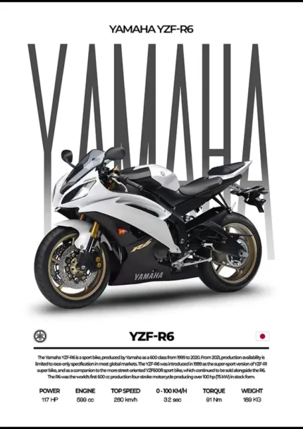 متال پوستر موتور طرح YAMAHA YZF-R6 کد L2232