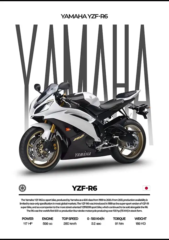 L2232-metalposter-01 متال پوستر موتور طرح YAMAHA YZF-R6 کد L2232 - Image 1