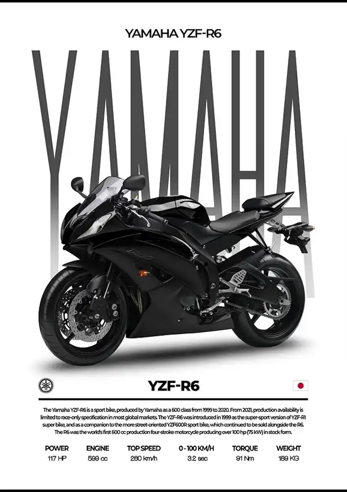 L2233-metalposter-01 متال پوستر موتور طرح YAMAHA YZF-R6 کد L2233 - Image 1