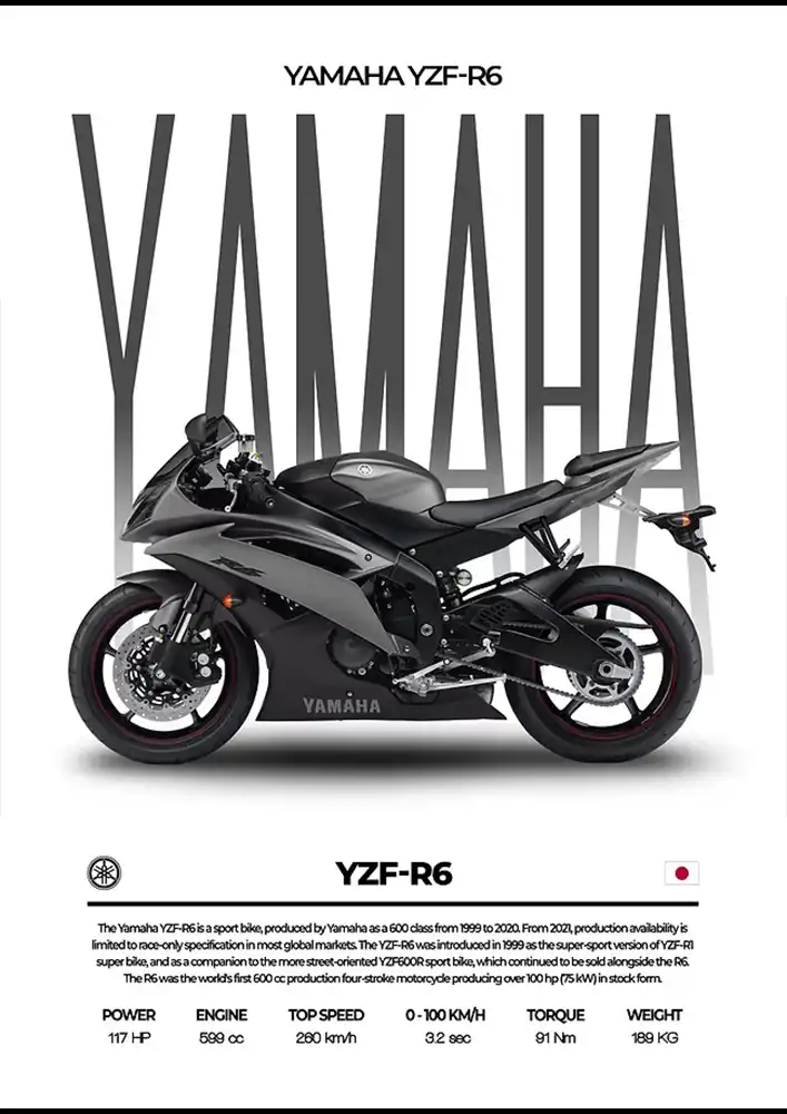 L2234-metalposter-01 متال پوستر موتور طرح YAMAHA YZF-R6 کد L2234 - Image 1