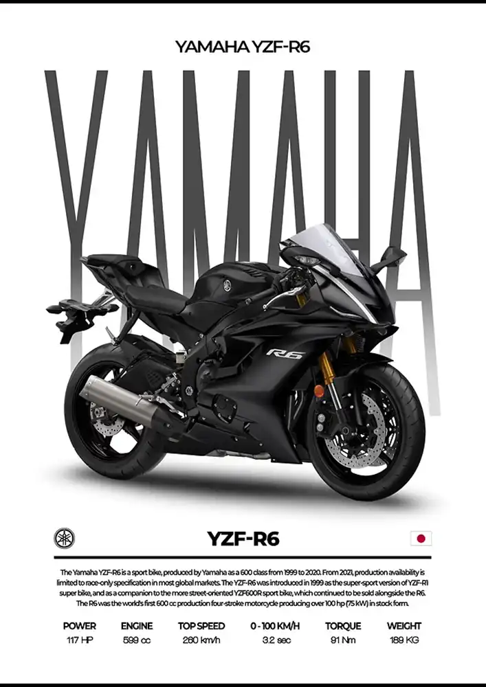 L2236-metalposter-01 متال پوستر موتور طرح YAMAHA YZF-R6 کد L2236 - Image 1