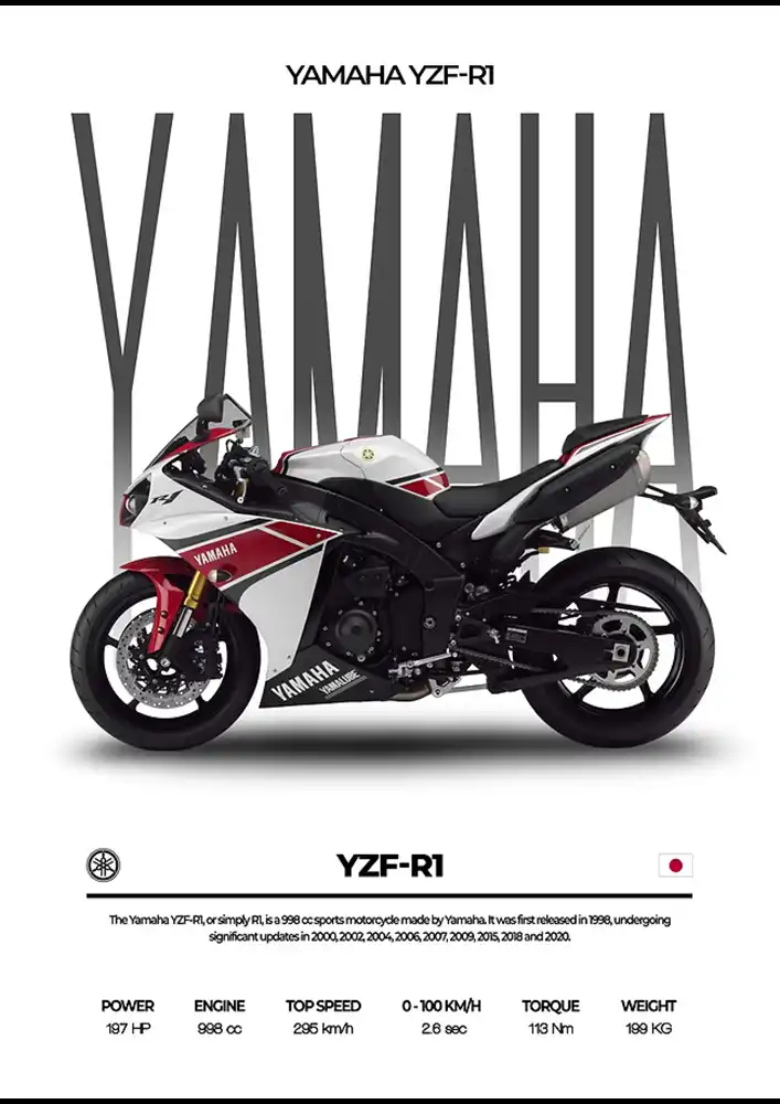 L2241-metalposter-01 متال پوستر موتور طرح YAMAHA YZF-R1 کد L2241 - Image 1