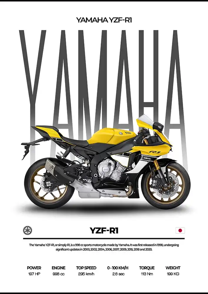 L2242-metalposter-01 متال پوستر موتور طرح YAMAHA YZF-R1 کد L2242 - Image 1