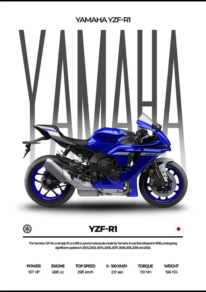 L2243-metalposter-01 متال پوستر موتور طرح YAMAHA YZF-R1 کد L2243 - Image 1