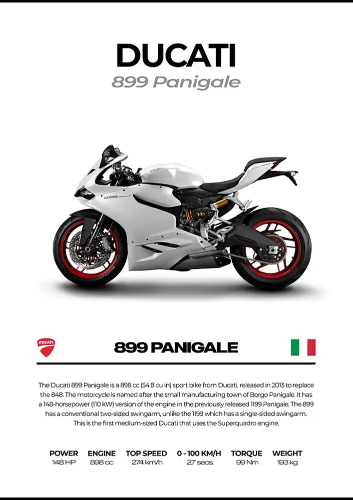 L2258-metalposter-01 متال پوستر موتور طرح Ducati 899 Panigale کد L2258 - Image 1