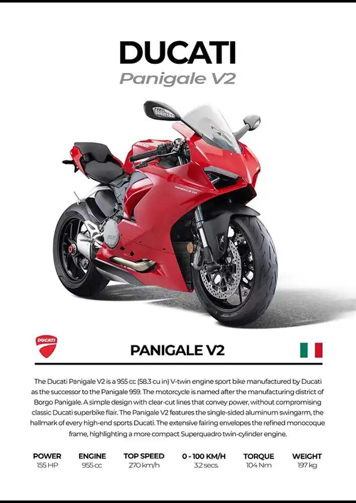 L2263-metalposter-01 متال پوستر موتور طرح Ducati Panigale V2 کد L2263 - Image 1
