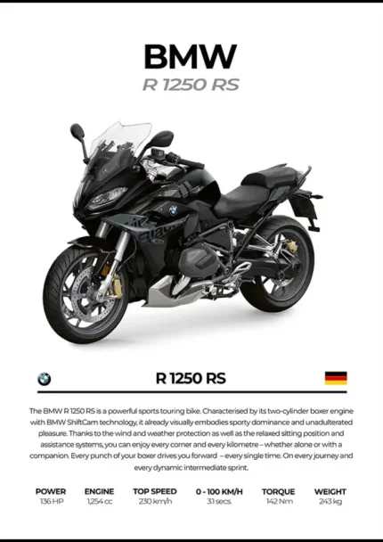 متال پوستر موتور طرح BMW R 1250 RS کد L2264