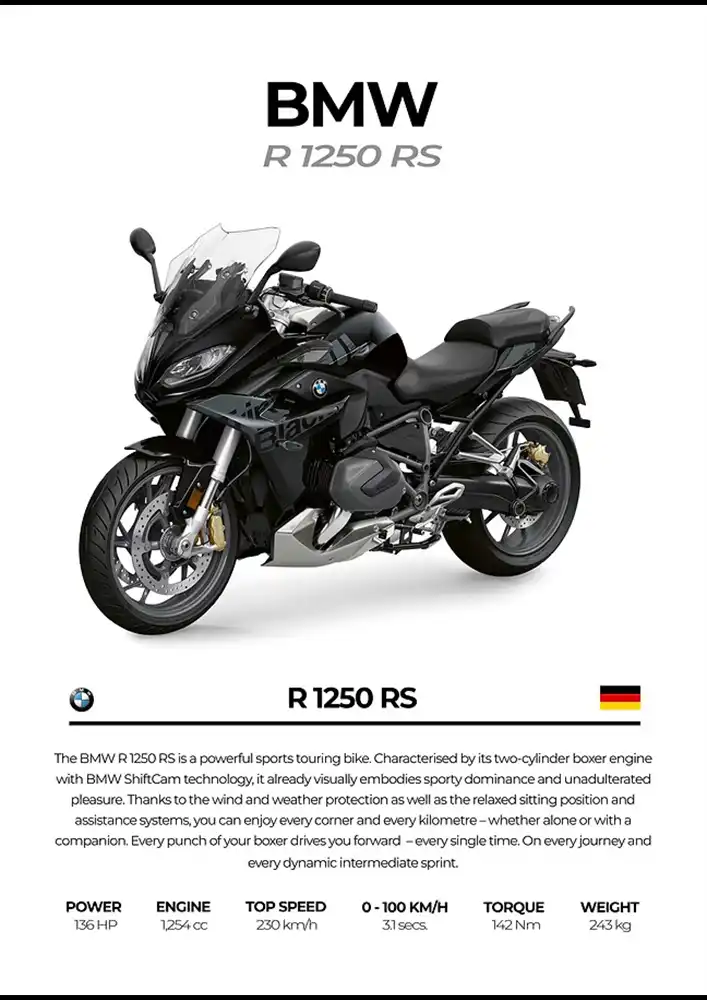 L2264-metalposter-01 متال پوستر موتور طرح BMW R 1250 RS کد L2264 - Image 1