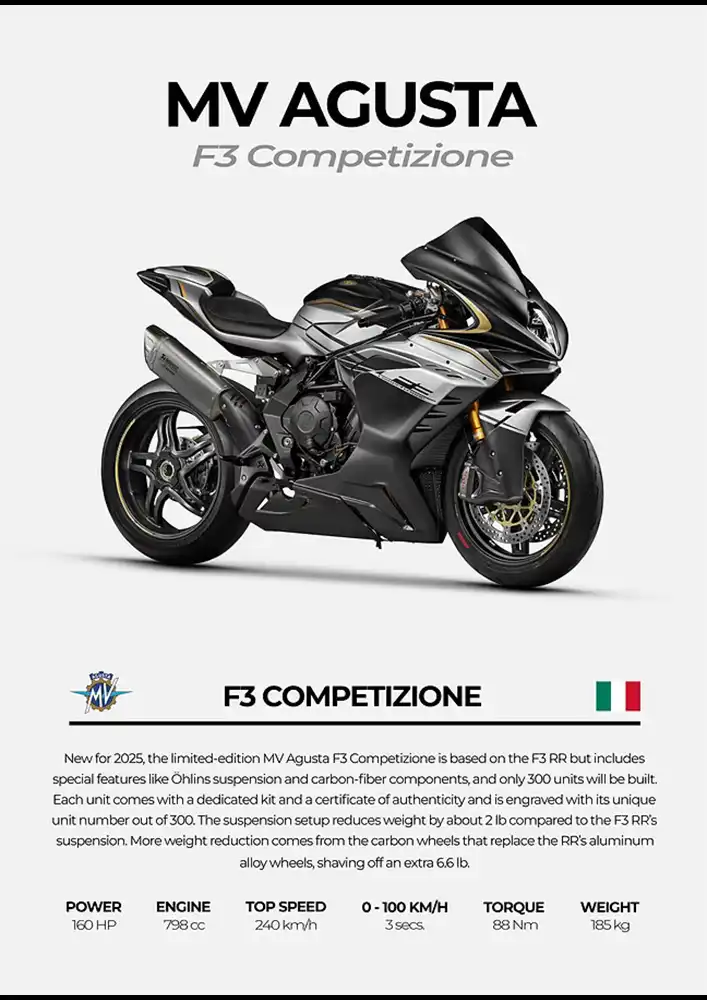 L2265-metalposter-01 متال پوستر موتور طرح MV Agusta F3 Competizione کد L2265 - Image 1