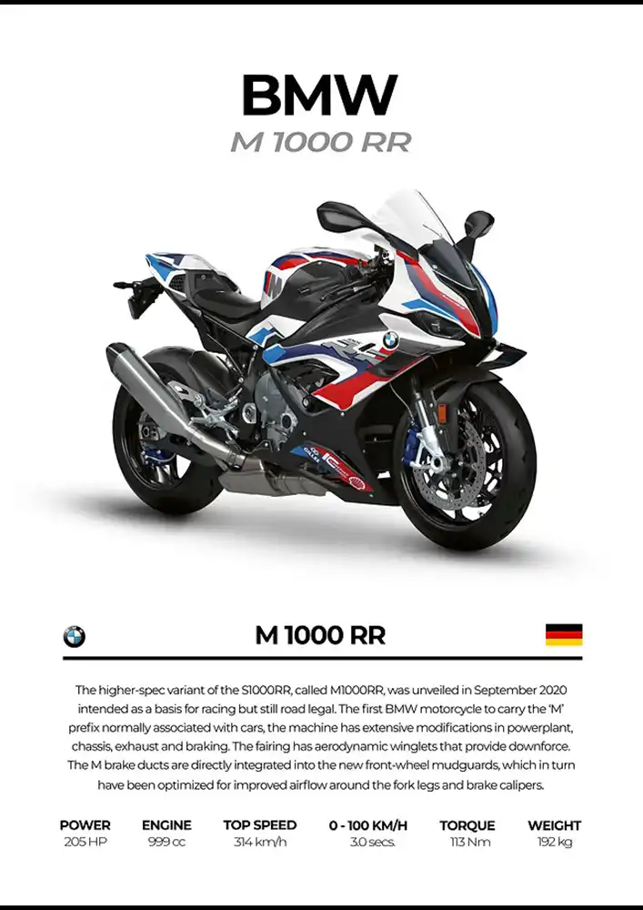 L2266-metalposter-01 متال پوستر موتور طرح BMW M1000RR کد L2266 - Image 1