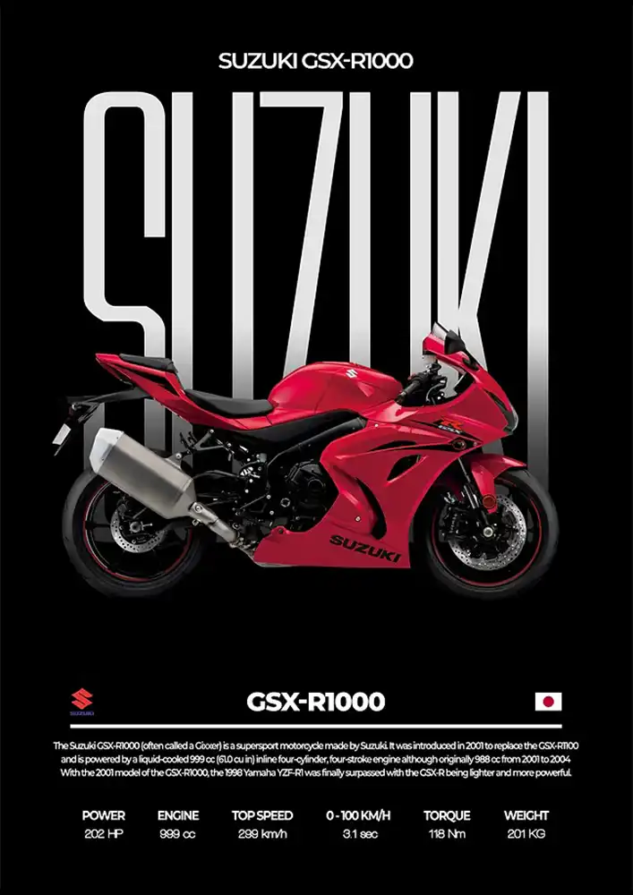 L2271-metalposter-01 متال پوستر موتور طرح Suzuki GSX-R1000R کد L2271 - Image 1