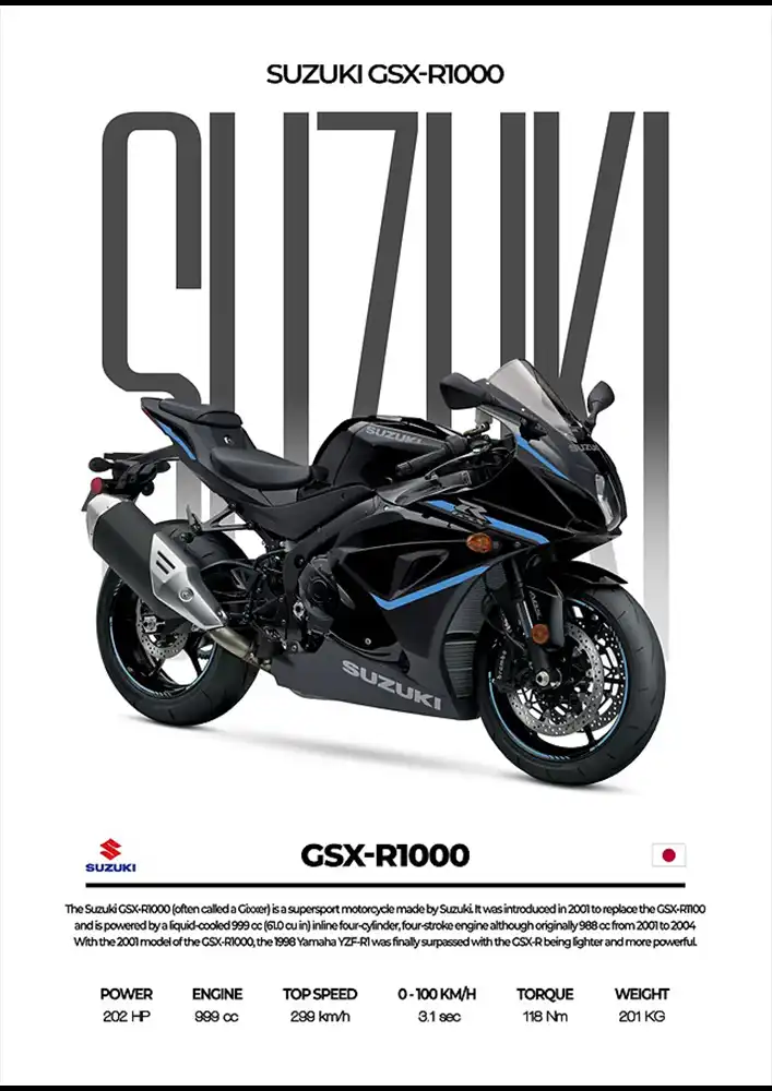 L2272-metalposter-01 متال پوستر موتور طرح Suzuki GSX-R1000R کد L2272 - Image 1