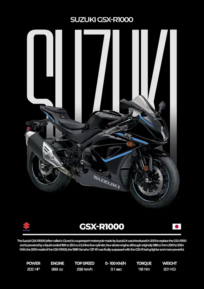 L2273-metalposter-01 متال پوستر موتور طرح Suzuki GSX-R1000R کد L2273 - Image 1
