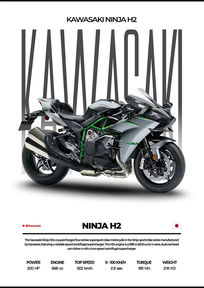 L2278-metalposter-01 متال پوستر موتور طرح Kawasaki Ninja H2 کد L2278 - Image 1