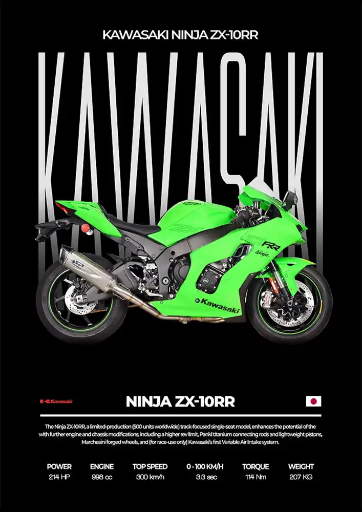 L2280-metalposter-01 متال پوستر موتور طرح Kawasaki Ninja ZX-10RR کد L2280 - Image 1