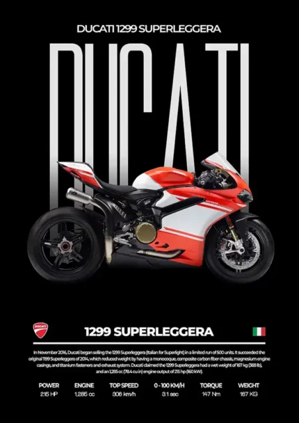 متال پوستر موتور طرح Ducati 1299 Superleggera کد L2283