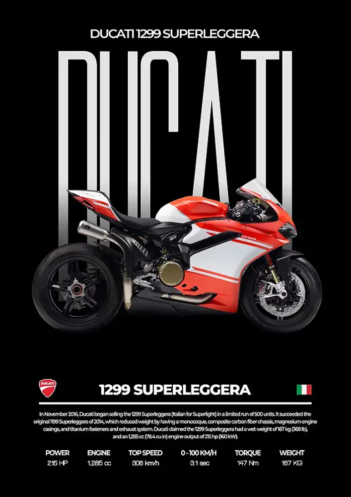 L2283-metalposter-01 متال پوستر موتور طرح Ducati 1299 Superleggera کد L2283 - Image 1
