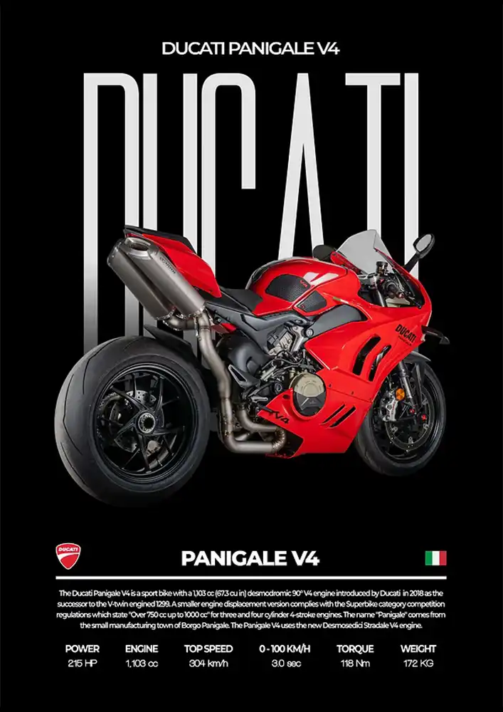 L2284-metalposter-01 متال پوستر موتور طرح Ducati Panigale V4 کد L2284 - Image 1