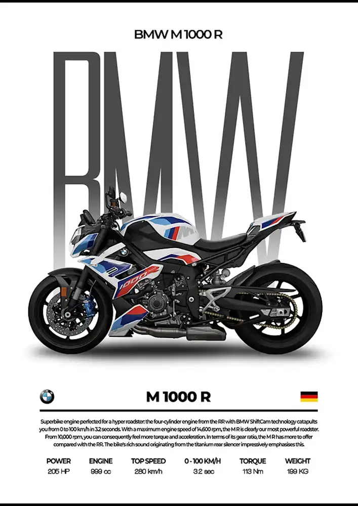 L2287-metalposter-01 متال پوستر موتور طرح BMW M1000 R کد L2287 - Image 1