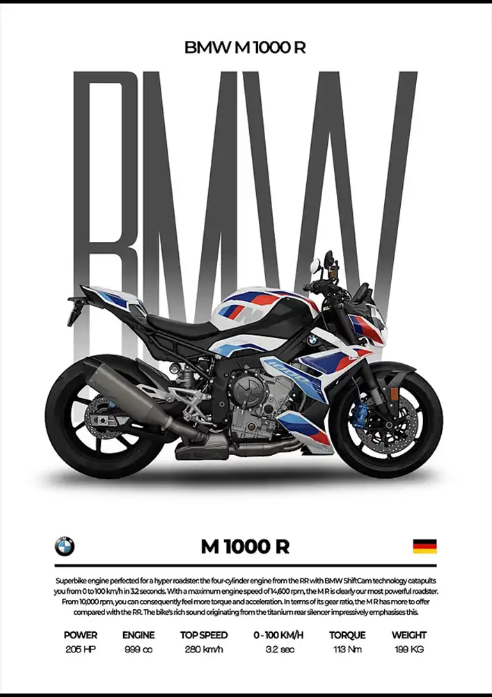 L2289-metalposter-01 متال پوستر موتور طرح BMW M1000 R کد L2289 - Image 1