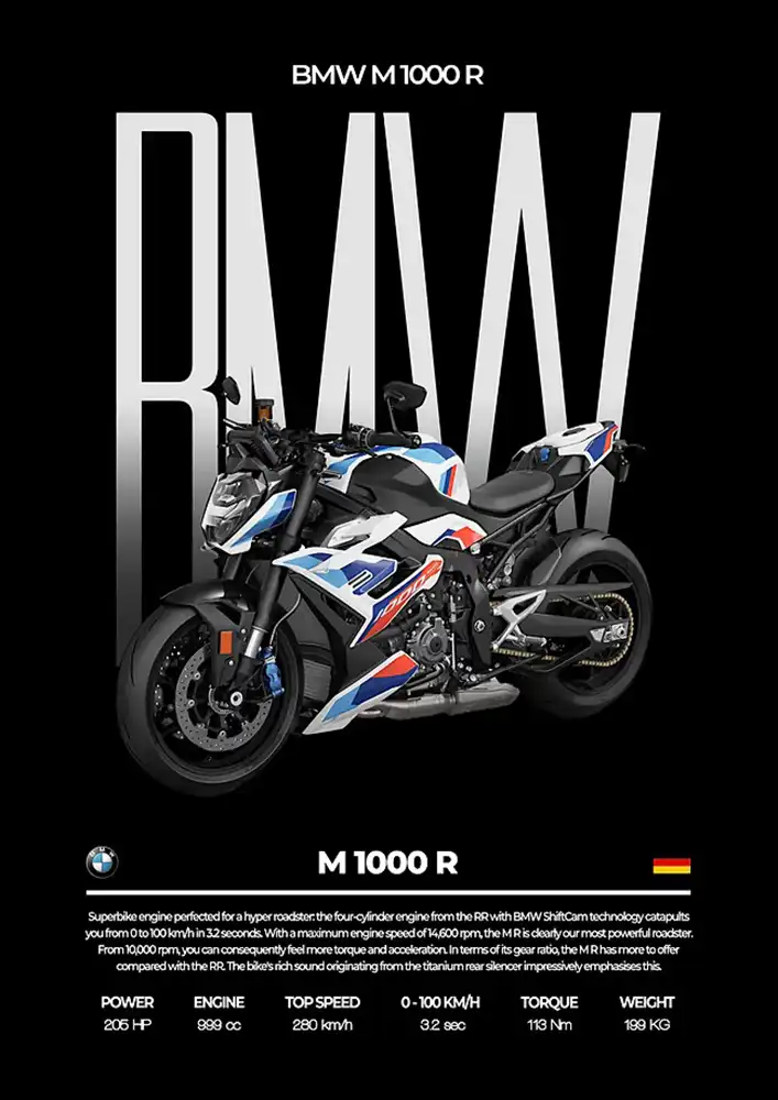 L2290-metalposter-01 متال پوستر موتور طرح BMW M1000 R کد L2290 - Image 1
