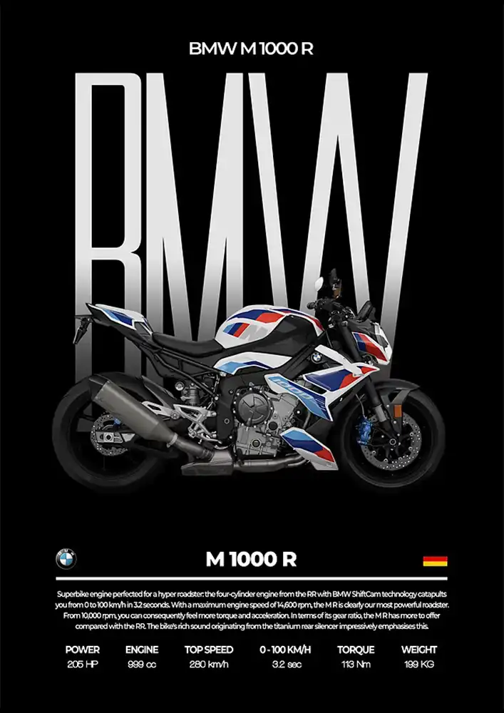 L2291-metalposter-01 متال پوستر موتور طرح BMW M1000 R کد L2291 - Image 1