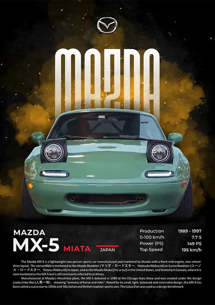 L2312-metalposter-01 متال پوستر طرح ماشین Mazda MX-5 کد L2312 - Image 1