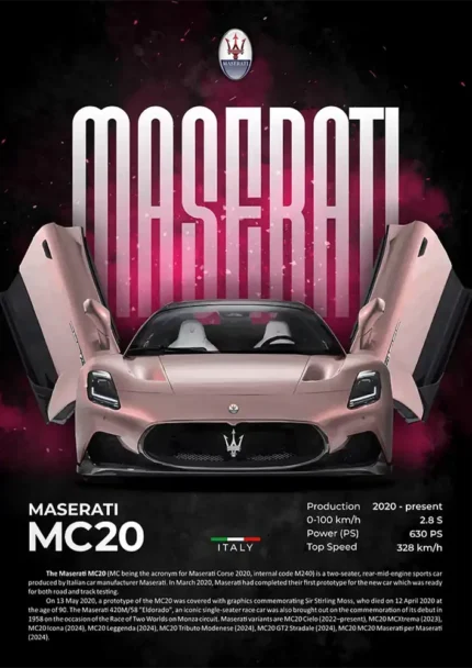 متال پوستر طرح ماشین Maserati MC-20 کد L2335
