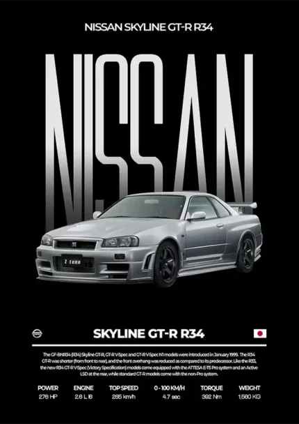 متال پوستر طرح ماشین Nissan Skyline GT-R R34 کد L2336