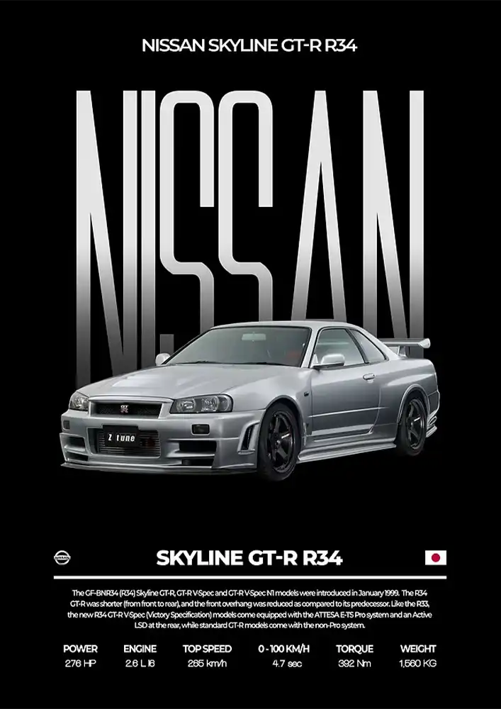 L2336-metalposter-01 متال پوستر طرح ماشین Nissan Skyline GT-R R34 کد L2336 - Image 1