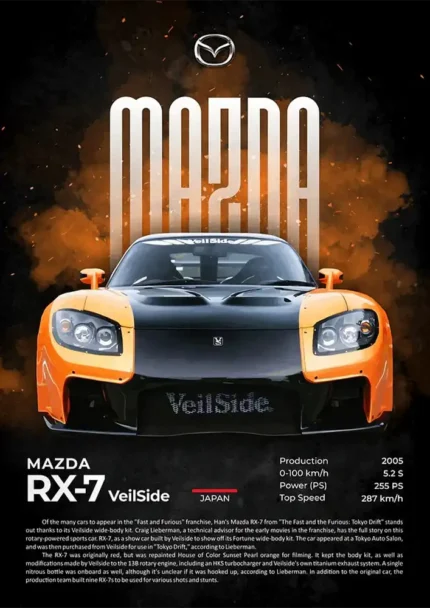 متال پوستر طرح ماشین Mazda RX-7 کد L2339