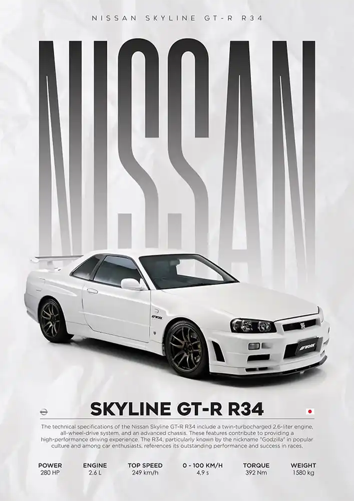 L2344-metalposter-01 متال پوستر طرح ماشین Nissan Skyline GTR R34 کد L2344 - Image 1