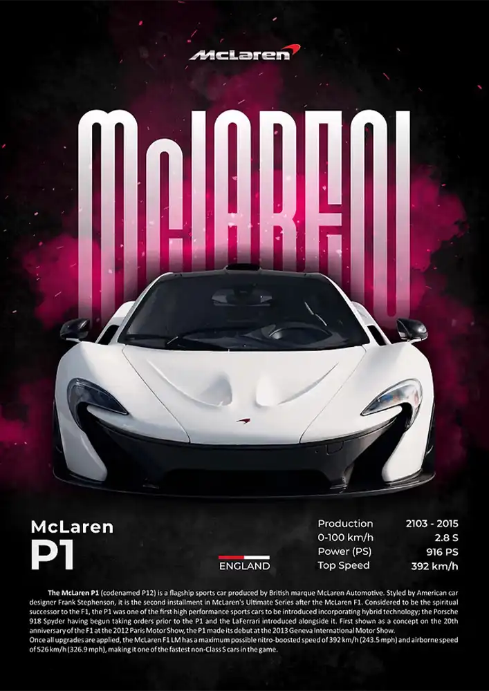L2347-metalposter-01 متال پوستر طرح ماشین McLaren P1 کد L2347 - Image 1