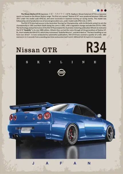 متال پوستر طرح ماشین Nissan Skyline R34 کد L2349